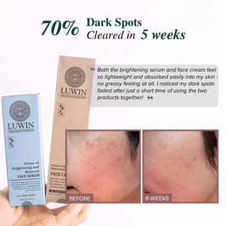 Power of Brightening & Renewal Serum