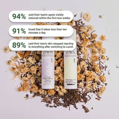 Advanced Calming & Clear Duo Set