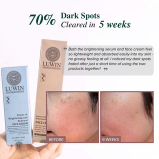 Powerful Brightening & Rejuvenating Duo Set