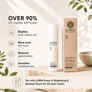 Powerful Brightening & Rejuvenating Duo – Hyperpigmentation Cream & Brightening Serum Set | LUWIN