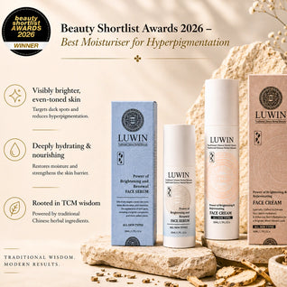 Powerful Brightening & Rejuvenating Duo – Hyperpigmentation Cream & Brightening Serum Set | LUWIN