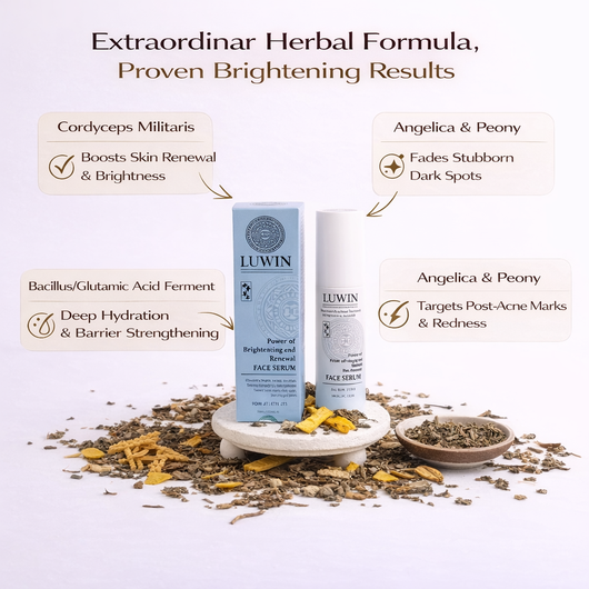 Power of Brightening & Renewal Serum