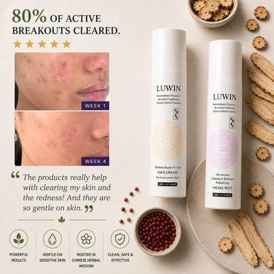 Two white Luwin skincare bottles on a beige surface with dried Chinese herbs around, and text overlays about acne results. The bottles are labelled 'LUWIN' and appear to be facial cream and facial mist.
