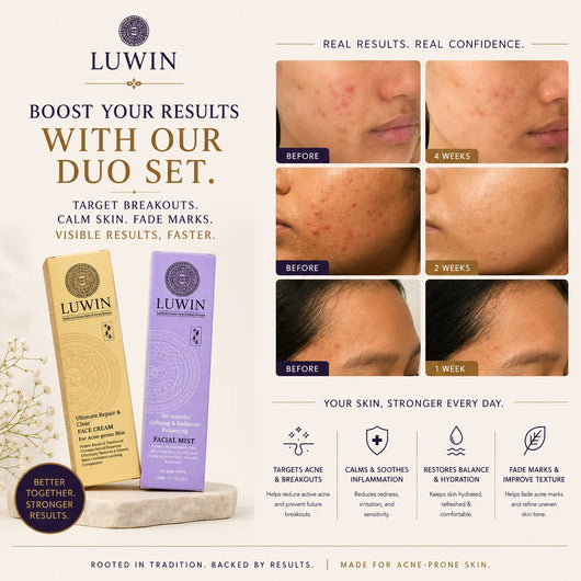 A promotional graphic for the Luwin Duo Set, featuring two skincare bottles (one gold, one lavender) alongside before-and-after skin close-ups showing results over 1, 2, 4, and 5 weeks. The layout includes text detailing the benefits of the set for acne and skin barrier repair.