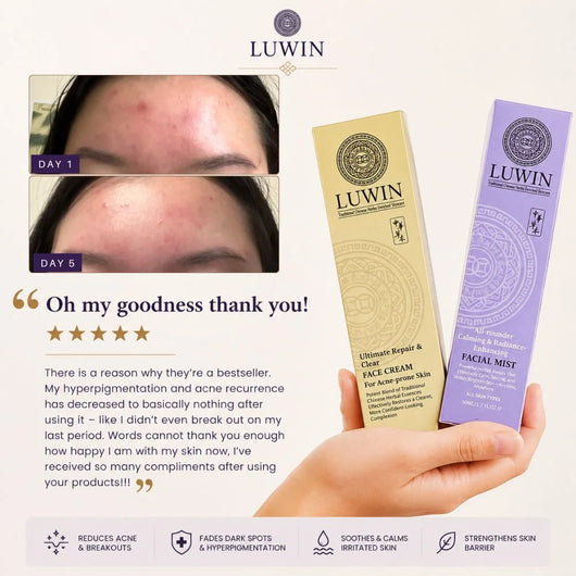 A promotional product graphic for LUWIN facial cream and facial mint. The image features a before-and-after skin progress photo of a woman's face labeled Day 1 and Day 5, alongside two product tubes: one beige for 'Ultimate Repair & Care Facial Cream' and one lavender for 'Calmming & Hydrating Facial Mint'.