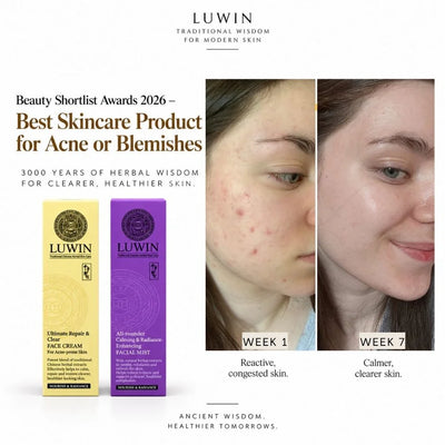 A skincare graphic for LUWIN showing two product boxes on the left and before/after face photos of a woman on the right, with text highlighting Beauty Shortlist Awards 2026 and skincare benefits.