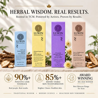 Advanced Clear & Brightening Super Set – Acne & Dark Spot Routine for Clear, Even Skin | LUWIN