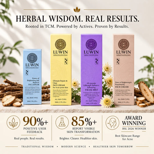 Advanced Clear & Brightening Super Set – Acne & Dark Spot Routine for Clear, Even Skin | LUWIN
