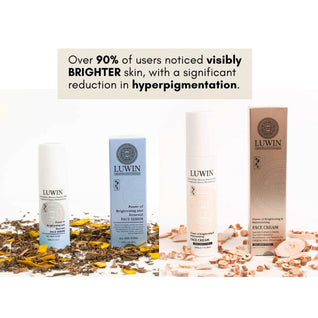 Power of Brightening & Rejuvenating Face Cream – Hyperpigmentation Cream for Dark Spots | LUWIN