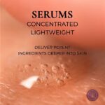 Close-up images of a lightweight serum forming droplets on skin, emphasizing the serum’s ability to deliver potent active ingredients deeper into the skin for enhanced skincare benefits.