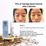 Before and after images of a teenage girl’s face showing significant improvement in acne and brighter skin after using LUWIN Power of Brightening & Renewal Face Serum for two months, accompanied by product packaging and dried herbal ingredients.
